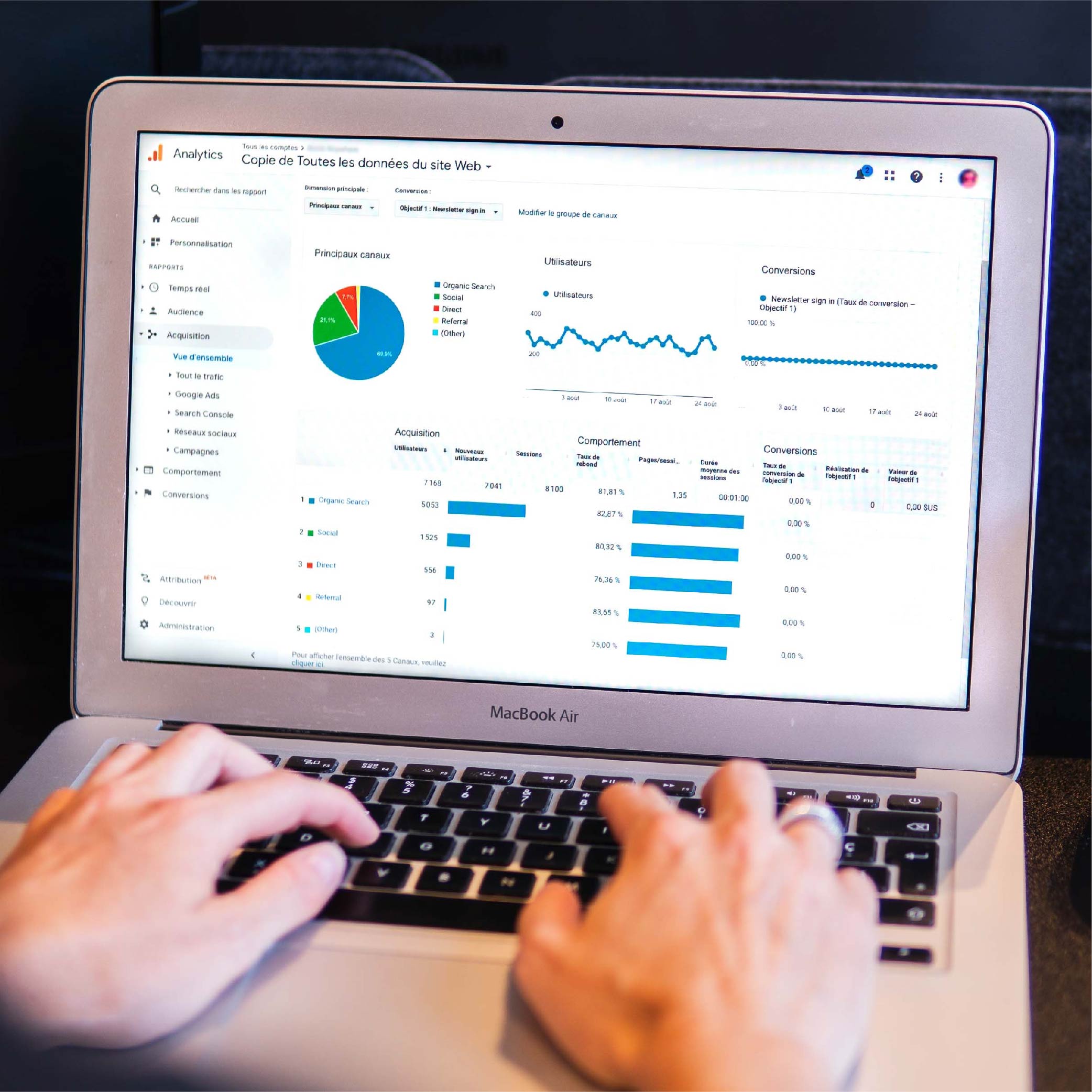 Integrated Google Analytics to study your audience and grow your business.